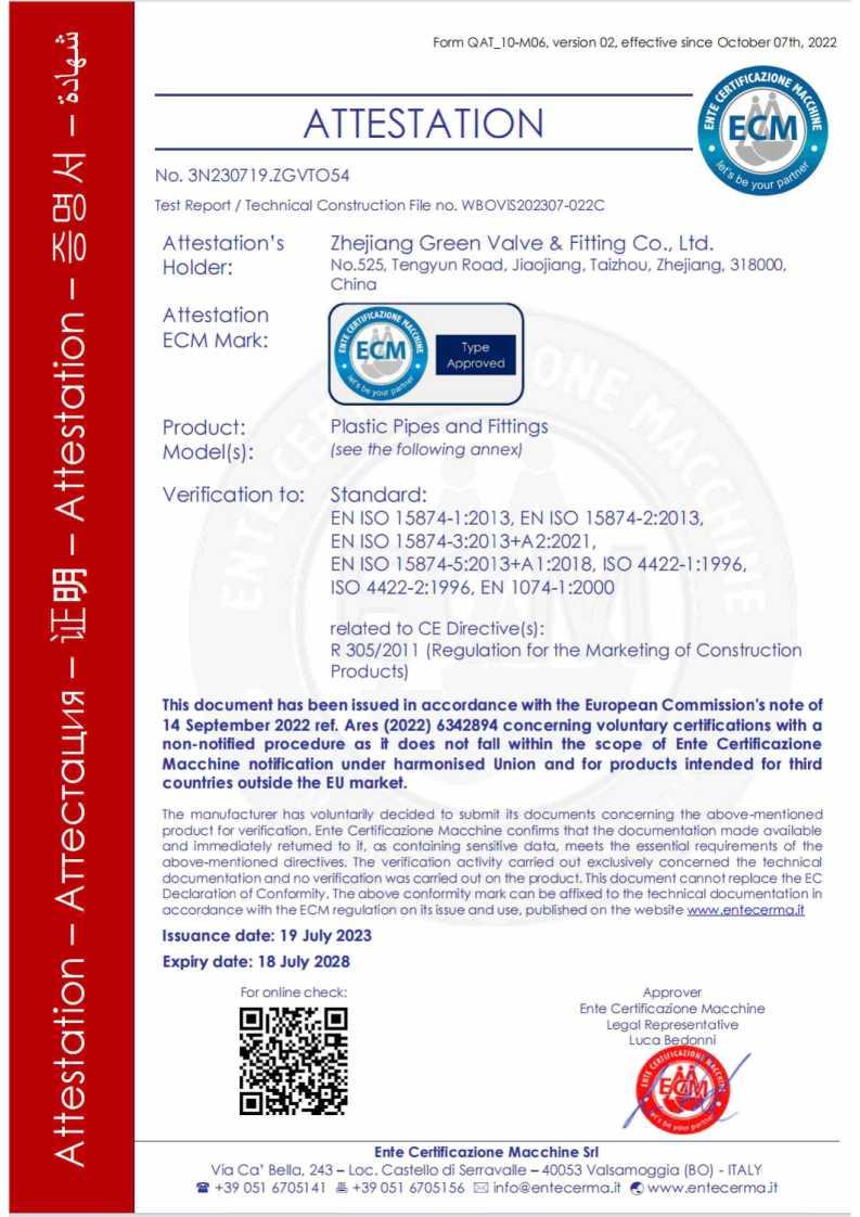 CE Certificate